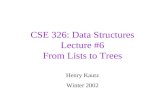 CSE 326: Data Structures Lecture #6 From Lists to Trees Henry Kautz Winter 2002.