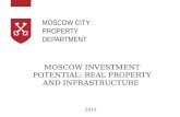 2015 MOSCOW INVESTMENT POTENTIAL: REAL PROPERTY AND INFRASTRUCTURE MOSCOW CITY PROPERTY DEPARTMENT