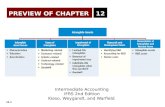 12-1 PREVIEW OF CHAPTER Intermediate Accounting IFRS 2nd Edition Kieso, Weygandt, and Warfield 12.