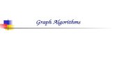 Graph Algorithms. Representations of graphs ： undirected graph An undirected graph G have five vertices and seven edges An adjacency-list representation.