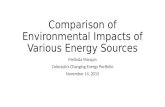 Comparison of Environmental Impacts of Various Energy Sources Melinda Marquis Colorado’s Changing Energy Portfolio November 14, 2015.