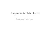 Hexagonal Architectures Ports and Adapters. Who are you? Software Developer for 20 years – Worked mainly for ISVs Reuters, SunGard, Misys, Huddle – Worked.