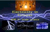 Electricity in Pictures DCMS 8 th Grade Science. History of Electricity What scientists made an impact on human understanding of electricity, and in what.