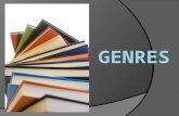 “Genre” means type. Genres Genres EVERYWHERE!  Did you know that there are different genres of art, music, movies, and literature?  What music genre.
