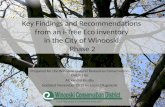 Key Findings and Recommendations from an i-Tree Eco inventory in the City of Winooski: Phase 2 Prepared for the Winooski Natural Resources Conservation.