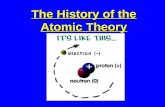 The History of the Atomic Theory. Democritus 300 BC Atom the indivisible; cannot be further broken down into smaller pieces". The atom as the smallest.
