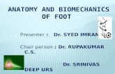 Presenter : Dr. SYED IMRAN Chair person : Dr. RUPAKUMAR C.S. Dr. SRINIVAS DEEP URS.