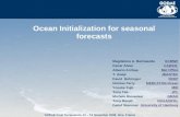 GODAE Final Symposium, 12 – 15 November 2008, Nice, France Ocean Initialization for seasonal forecasts ECMWF CAWCR Met Office JMASTEC NCEP MERCATOR-Ocean.