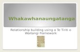 Whakawhanaungatanga Relationship building using a Te Tiriti o Waitangi framework.