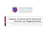 Impact of Internal & External factors on Organisations S. Sredharran – M.C.A, M.B.A, M.Phil, M.Sc(Psychology)