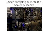 Laser pumping of ions in a cooler-buncher.. Introduction to laser spectroscopy Ion source (60kV)Laser PMT Gates Tuning voltage Isotope Shifts   Size.