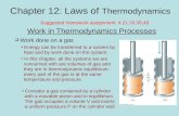 Chapter 12: Laws of Thermodynamics Work in Thermodynamics Processes  Work done on a gas Energy can be transferred to a system by heat and by work done.