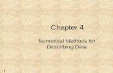 1 Chapter 4 Numerical Methods for Describing Data.