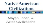 Native American Civilizations Mayan, Incan, & Aztec Civilizations.