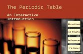 © Stefana Pascale The Periodic Table An Interactive Introduction Directions References Get Started Get Started I’m Done! I’m Done!