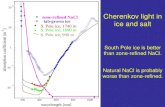 Zone-refined NaCl lab-grown ice S. Pole ice, 1740 m S. Pole ice, 1690 m Cherenkov light in ice and salt South Pole ice is better than zone-refined NaCl.