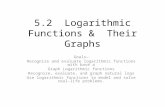 5.2 Logarithmic Functions & Their Graphs Goals— Recognize and evaluate logarithmic functions with base a Graph Logarithmic functions Recognize, evaluate,