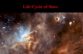 Life Cycle of Stars. 1st Step: –Stars form from nebulas Regions of concentrated dust and gas left from the BIG BANG (or other stars’ demise) –Gas and.
