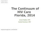 The Continuum of HIV Care Florida, 2014 The Continuum of HIV Care Florida, 2014 Lorene Maddox, MPH Karalee Poschman, MPH Living data through 2014, as of.