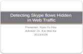 Presenter: Kuei-Yu Hsu Advisor: Dr. Kai-Wei Ke 2013/4/29 Detecting Skype flows Hidden in Web Traffic.