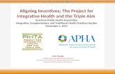 Aligning Incentives: The Project for Integrative Health and the Triple Aim American Public Health Association Integrative, Complementary and Traditional.