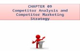 CHAPTER 09 Competitor Analysis and Competitor Marketing Strategy.