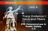 CTE Forensics/Law & Public Safety 1-2 Unit 4 Trace Evidence I: Hairs and Fibers.