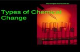 Types of Chemical Change .