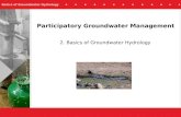 Basics of Groundwater Hydrology Participatory Groundwater Management 2. Basics of Groundwater Hydrology.
