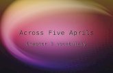 Across Five Aprils Chapter 3 vocabulary. prestige  The speaker had such prestige that everyone in the room new who he was.  The politician experienced.