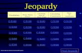 Jeopardy Vocabulary Money, Money, Money!! Calculating Salary & Hourly Wages Calculating Commission Places Of Employment Q $100 Q $200 Q $300 Q $400 Q.
