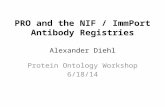 PRO and the NIF / ImmPort Antibody Registries Alexander Diehl Protein Ontology Workshop 6/18/14.