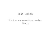 3-2 Limits Limit as x approaches a number. Just what is a limit? A limit is what the ___________________________ __________________________________________.