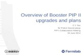 Overview of Booster PIP II upgrades and plans C.Y. Tan for Proton Source group PIP II Collaboration Meeting 03 June 2014.