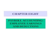 CHAPTER EIGHT PAYROLL ACCOUNTING: EMPLOYEE EARNINGS AND DEDUCTIONS.