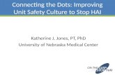 Connecting the Dots: Improving Unit Safety Culture to Stop HAI Katherine J. Jones, PT, PhD University of Nebraska Medical Center.