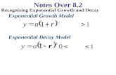 Notes Over 8.2 Recognizing Exponential Growth and Decay Exponential Growth Model Exponential Decay Model