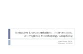 Behavior Documentation, Intervention, & Progress Monitoring/Graphing Leigh Gates, Ed.D. February 13, 2012.