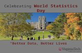 “Better Data, Better Lives” Celebrating World Statistics Day.