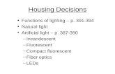 Housing Decisions Functions of lighting – p. 391-394 Natural light Artificial light – p. 387-390 –Incandescent –Fluorescent –Compact fluorescent –Fiber.