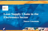 Lean Supply Chain in the Electronics Sector Steve Cowman.