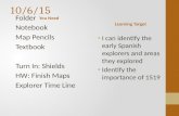 I can identify the early Spanish explorers and areas they explored Identify the importance of 1519 Folder Notebook Map Pencils Textbook Turn In: Shields.
