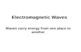 Electromagnetic Waves Waves carry energy from one place to another.