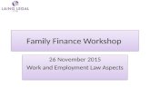 Family Finance Workshop 26 November 2015 Work and Employment Law Aspects 26 November 2015 Work and Employment Law Aspects.