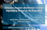 Emission measure distribution in loops impulsively heated at the footpoints Paola Testa, Giovanni Peres, Fabio Reale Universita’ di Palermo Solar Coronal.