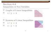 Section 4.4 Inequalities in Two Variables  Graphs of Linear Inequalities  x + y ≤ 4  Systems of Linear Inequalities  x + y ≤ 4  x – y < 4 4.41.
