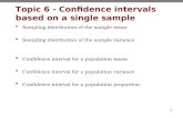 1 Topic 6 - Confidence intervals based on a single sample Sampling distribution of the sample mean Sampling distribution of the sample variance Confidence.
