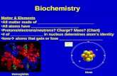 Biochemistry Matter & Elements All matter made of __________________________All matter made of __________________________ All atoms have ______________________All.