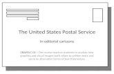 The United States Postal Service In editorial cartoons CBAPELC C6—The course teaches students to analyze how graphics and visual images both relate to.