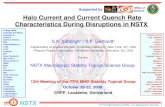 NSTX 12 th ITPA MHD Meeting 10-2008 – S.A. Sabbagh/S.P. Gerhardt 1 Halo Current and Current Quench Rate Characteristics During Disruptions in NSTX S.A.